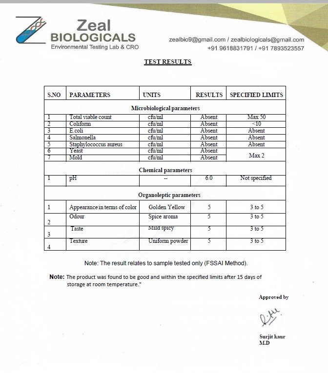 Microbial & Shelf Life Validation Report