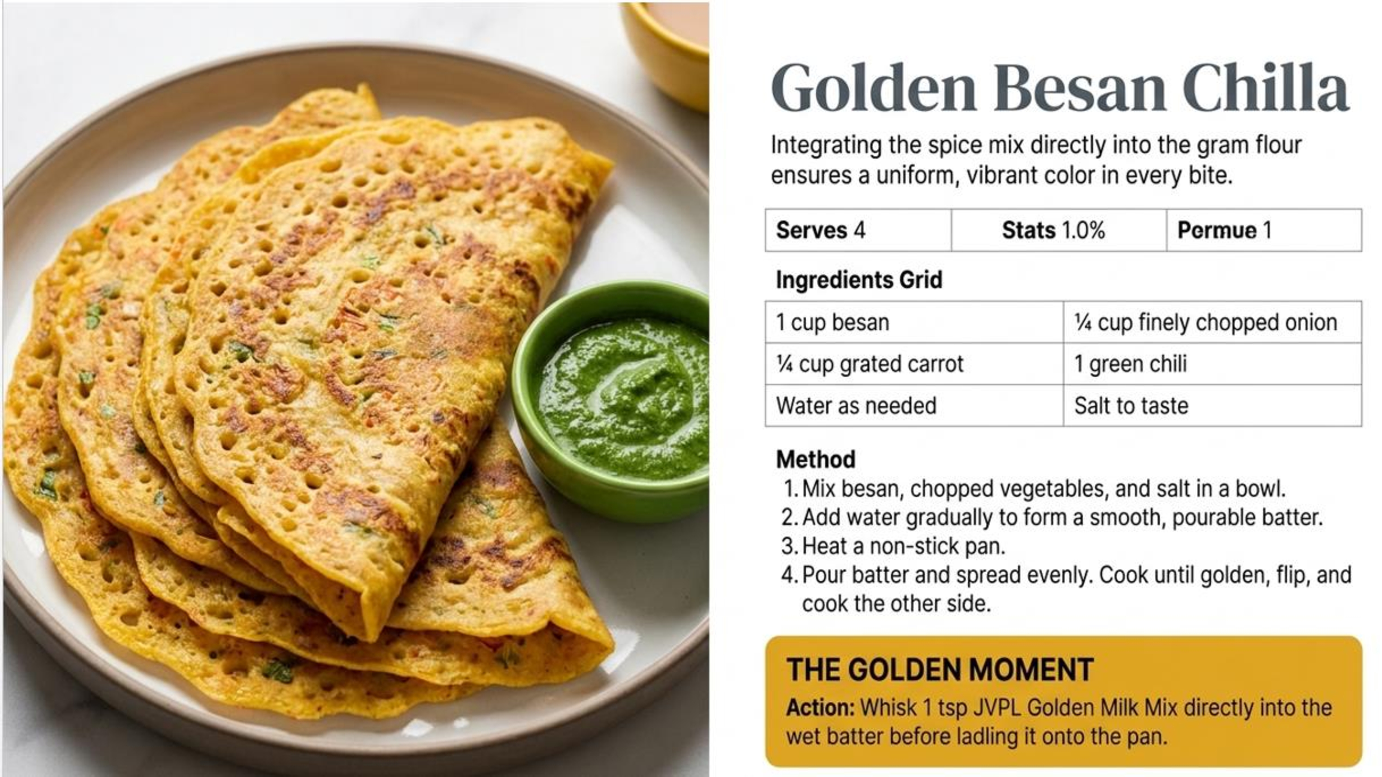 Golden Milk Mix Pancakes Recipe