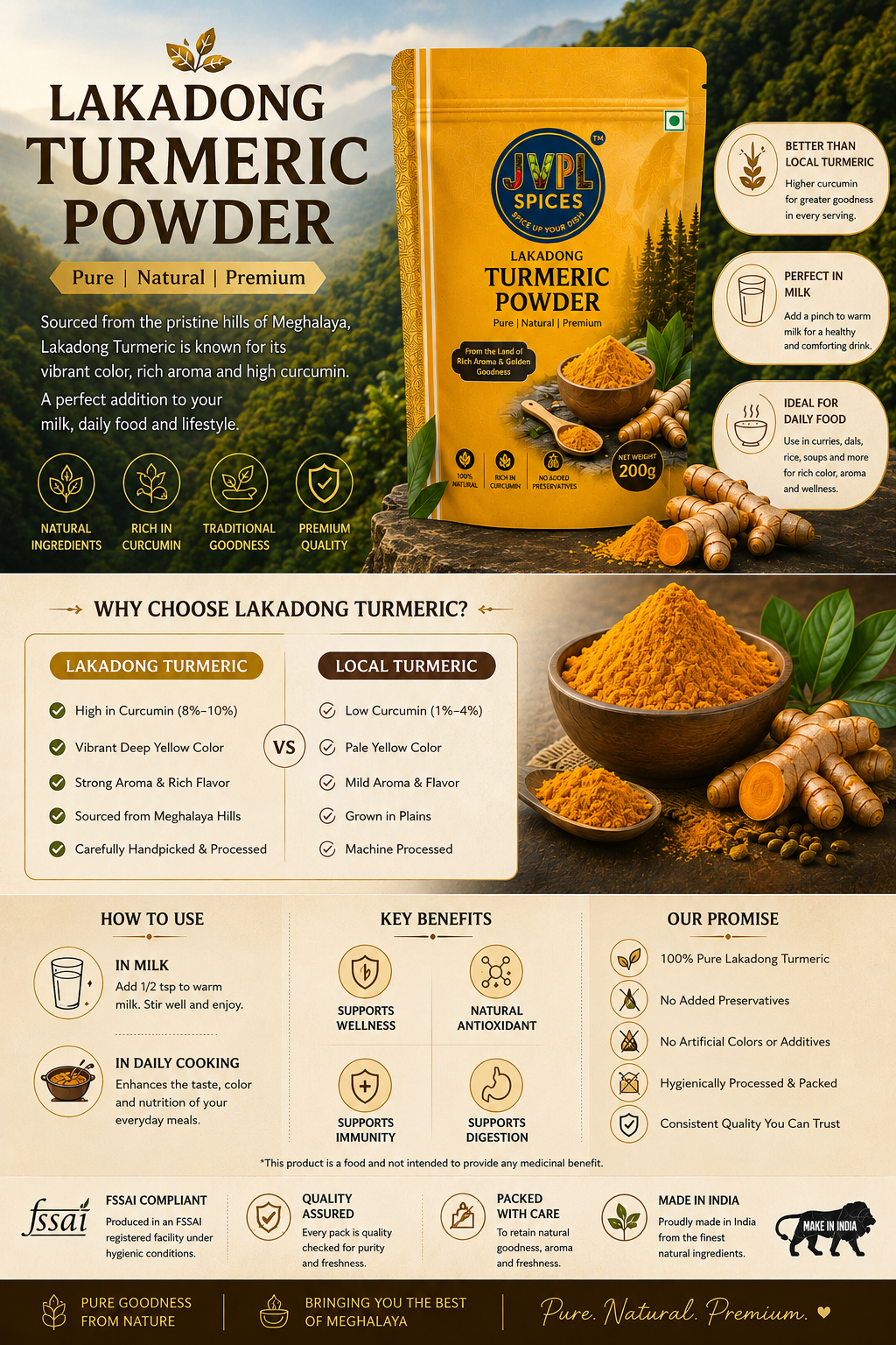 Product Details and Health Benefits Infographic of Lakadong Turmeric Powder
