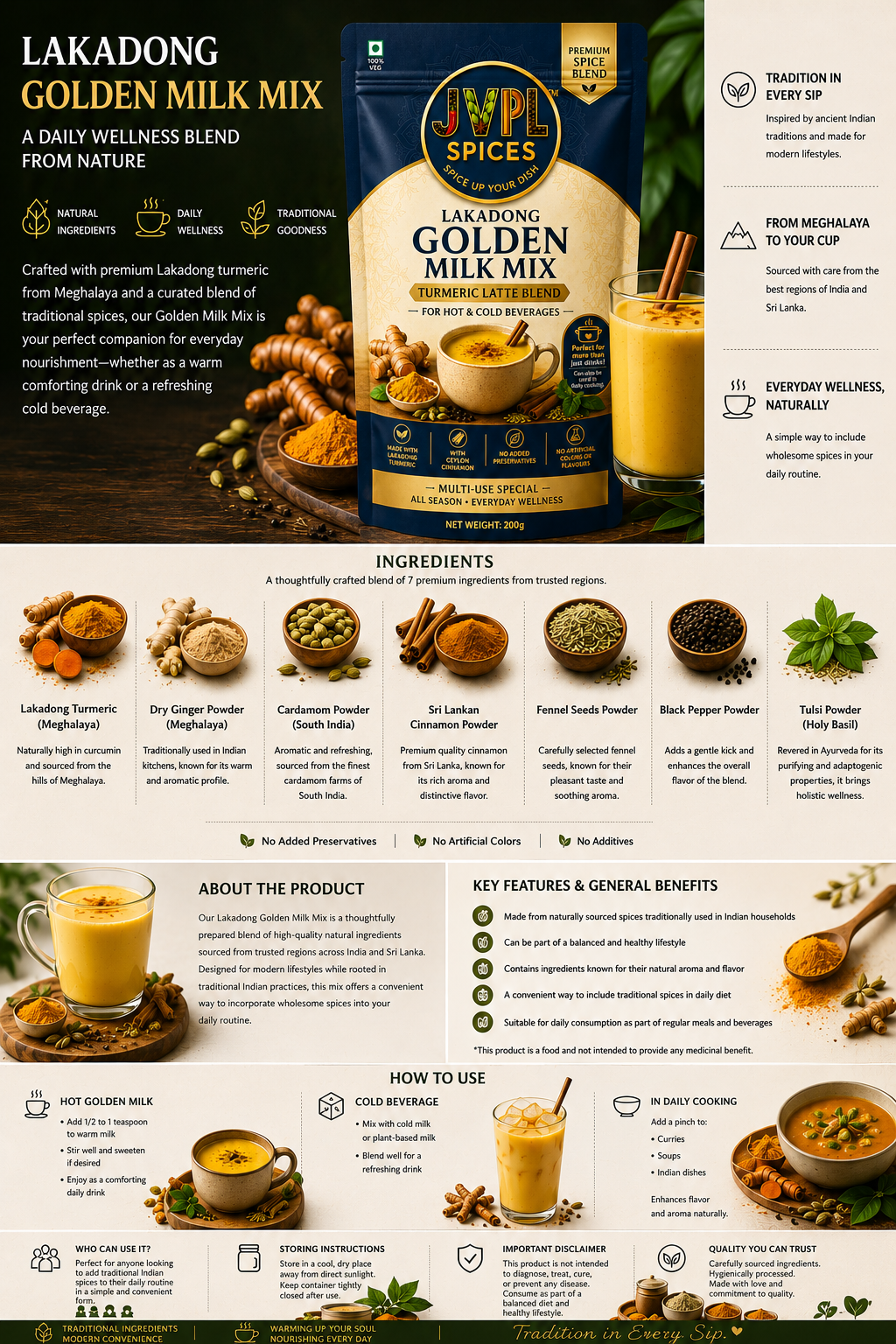 Health Benefits Infographic of Lakadong Turmeric Golden Milk Mix Latte
